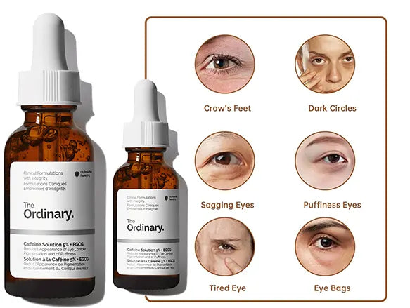 THE ORDINARY Caffeine Solution 5% + EGCG 30ml - ITALY