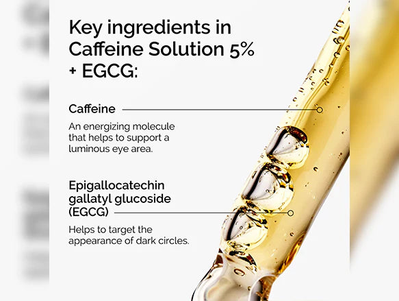 The Ordinary Caffeine Solution 5% + EGCG 30ml - CANADA
