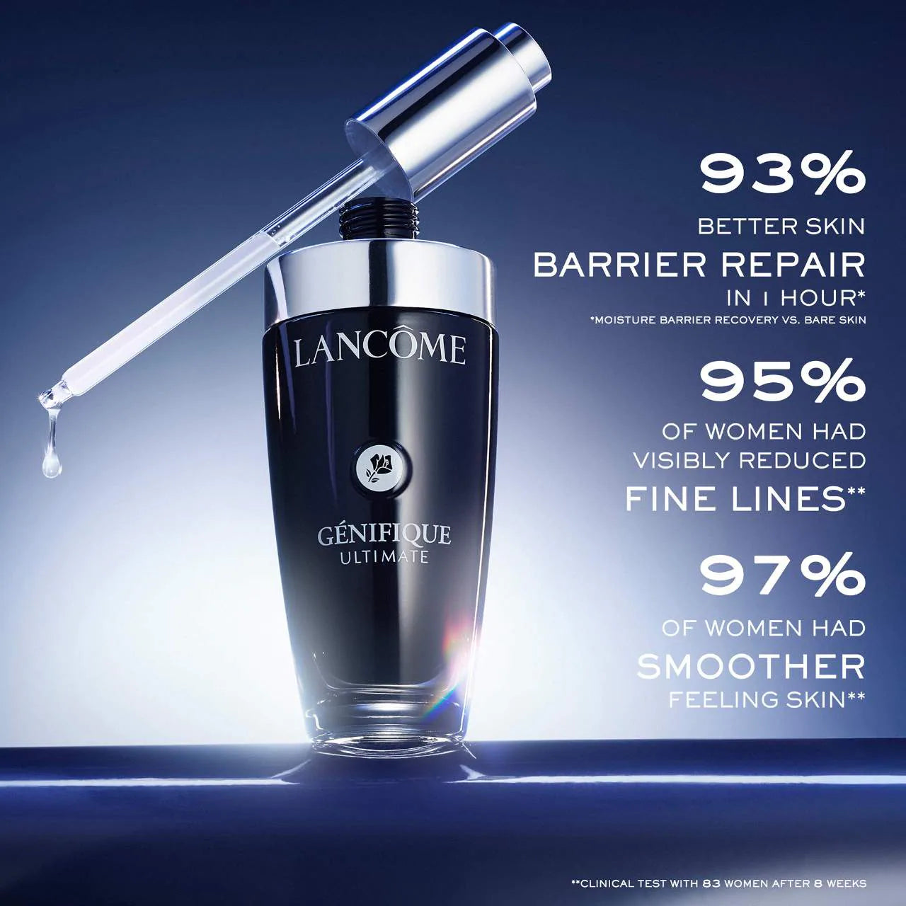 Lancôme- Génifique Ultimate Recovery Serum for Skin Barrier Repair- 50ML